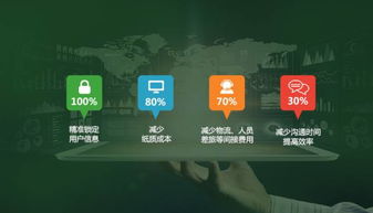 从零到一 不懂互联网，如何用真诚与巧思撩动顾客心弦？